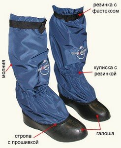 Бахилы с галошами