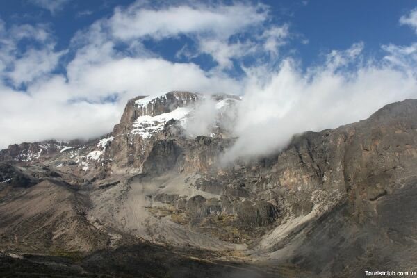 Маршруты на Килиманджаро